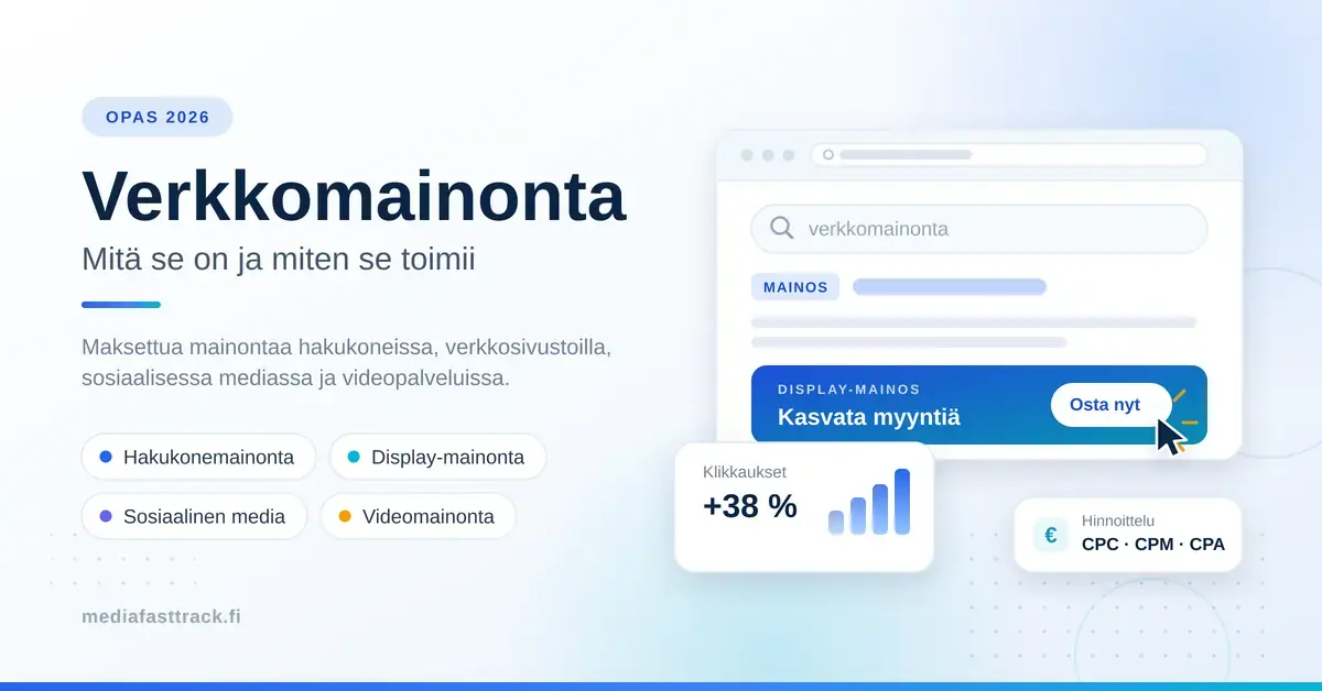 Havainnekuva verkkomainonnasta: selainikkunassa näkyy hakukoneen mainostulos ja display-mainos, jonka "Osta nyt" -painiketta klikataan, sekä otsikko "Verkkomainonta – mitä se on ja miten se toimii".