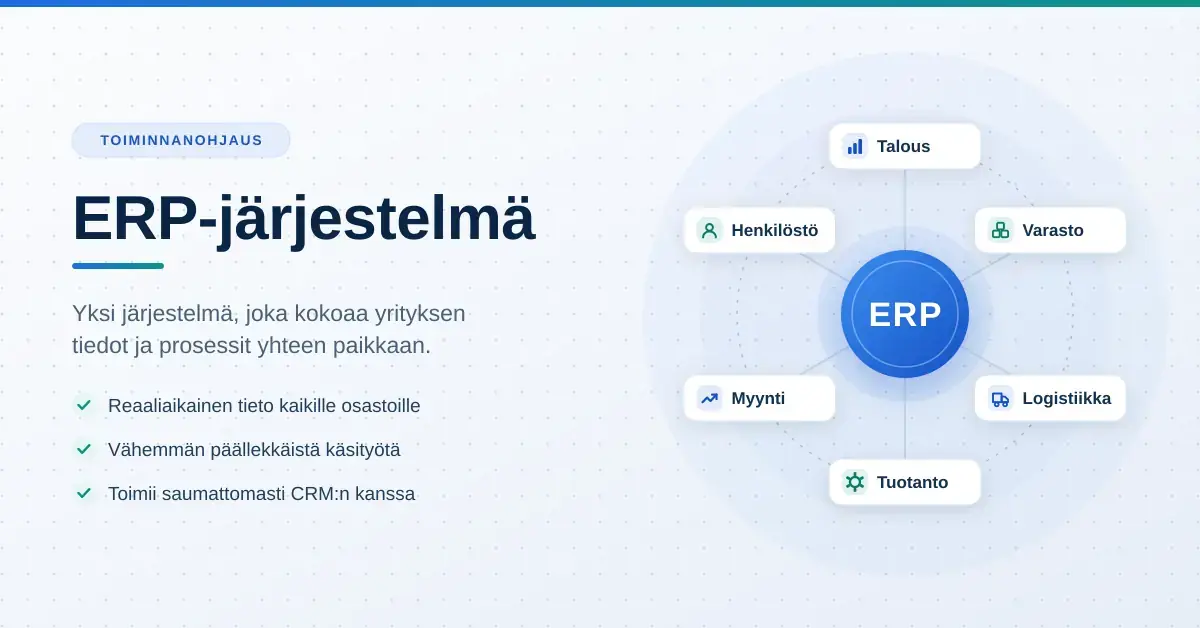 Havainnekuva ERP-järjestelmästä: keskellä ERP-ympyrä, johon yhdistyvät talous, varasto, logistiikka, tuotanto, myynti ja henkilöstö.