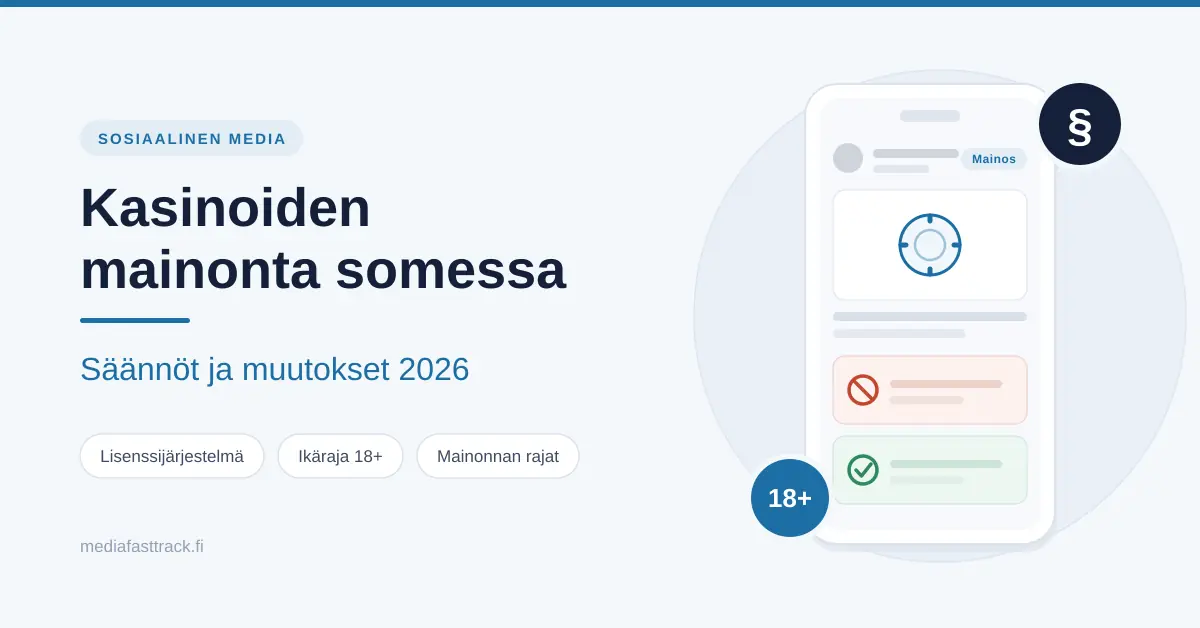 Havainnekuva kasinoiden mainonnasta sosiaalisessa mediassa: puhelimen ruudulla mainokseksi merkitty rahapelijulkaisu sekä kielletyn ja sallitun markkinoinnin merkinnät, vieressä otsikko "Kasinoiden mainonta somessa – säännöt ja muutokset 2026".