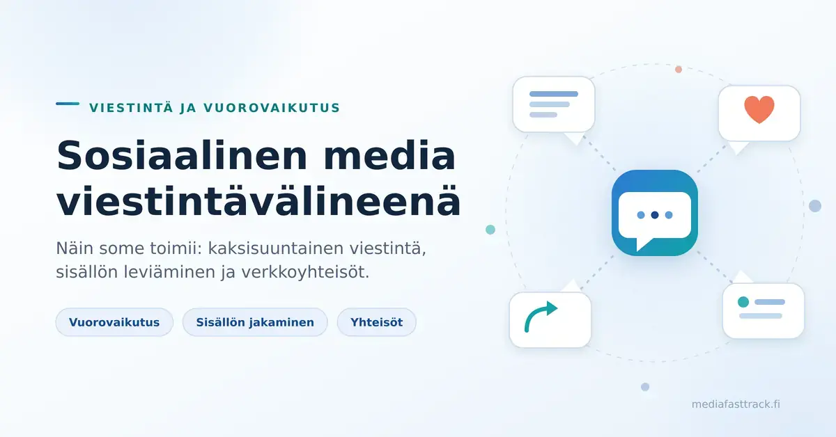 Havainnekuva sosiaalisesta mediasta viestintävälineenä: keskellä sinivihreä chat-kuvake, jonka ympärillä puhekuplat, sydänsymboli ja jakonuoli kuvaavat kaksisuuntaista vuorovaikutusta.
