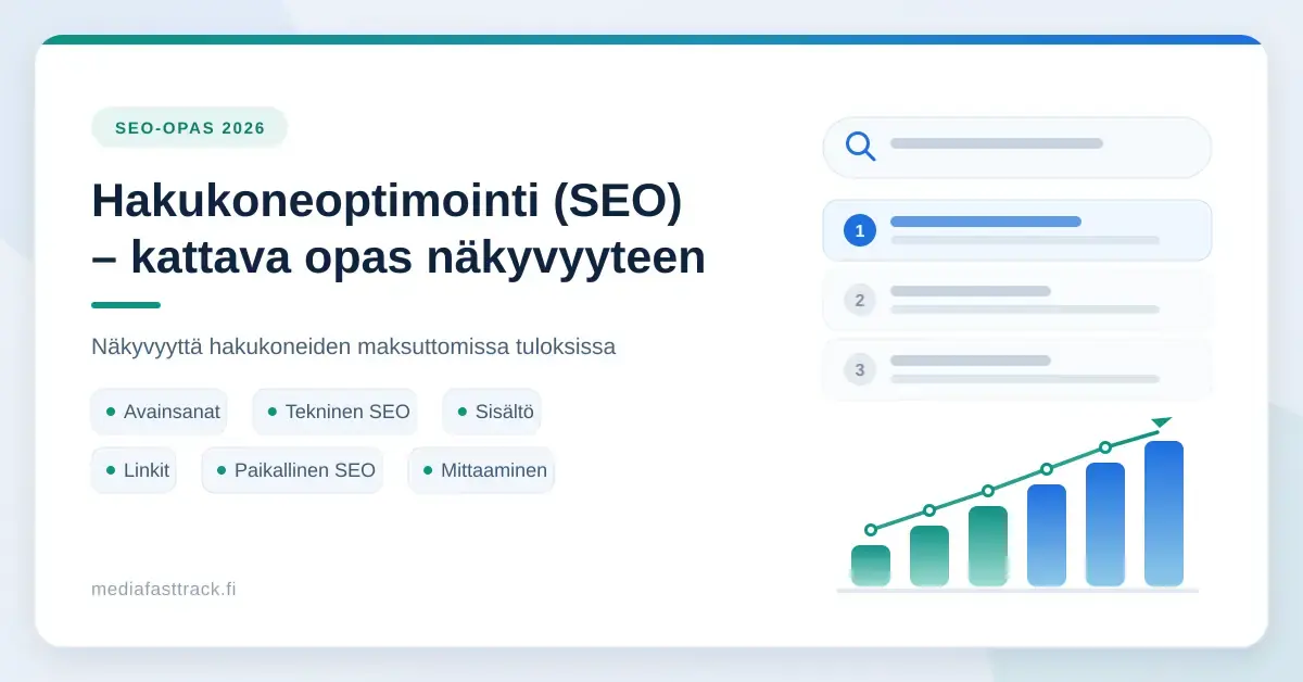 Havainnekuva hakukoneoptimoinnista: otsikko "Hakukoneoptimointi (SEO) – kattava opas näkyvyyteen", aihealueet avainsanoista mittaamiseen sekä hakupalkki, hakutulosten sijoitukset ja nouseva pylväskaavio.