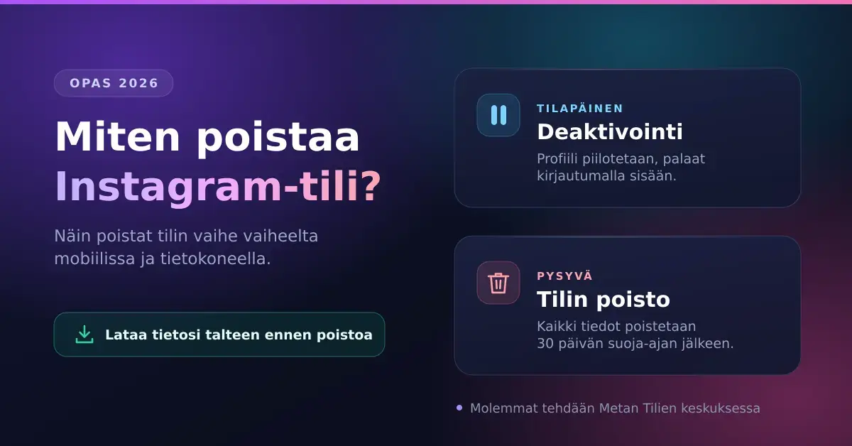 Kaksi vaihtoehtoa Instagram-tilin poistamiseen: tilapäinen deaktivointi ja pysyvä tilin poisto 30 päivän suoja-ajalla.