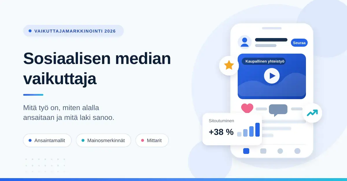Graafinen kuva sosiaalisen median vaikuttajan työstä: älypuhelimen näytöllä näkyy "Kaupallinen yhteistyö" -merkinnällä varustettu video ja sitoutumisen kasvua kuvaava tilastokortti.